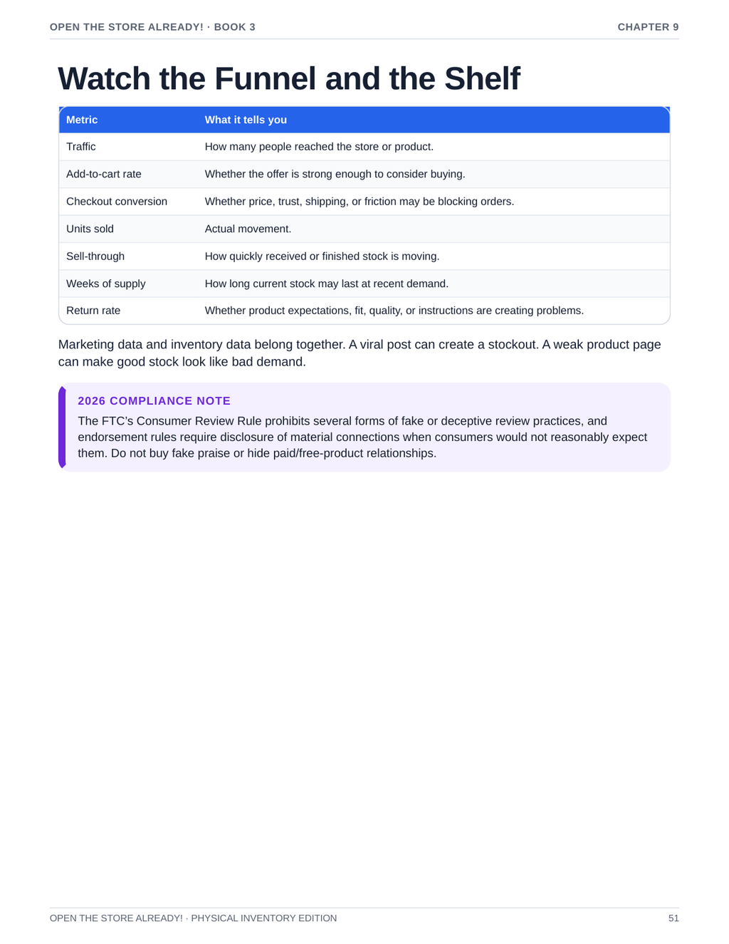 Inside the Physical Inventory guide: sales funnel and inventory metrics